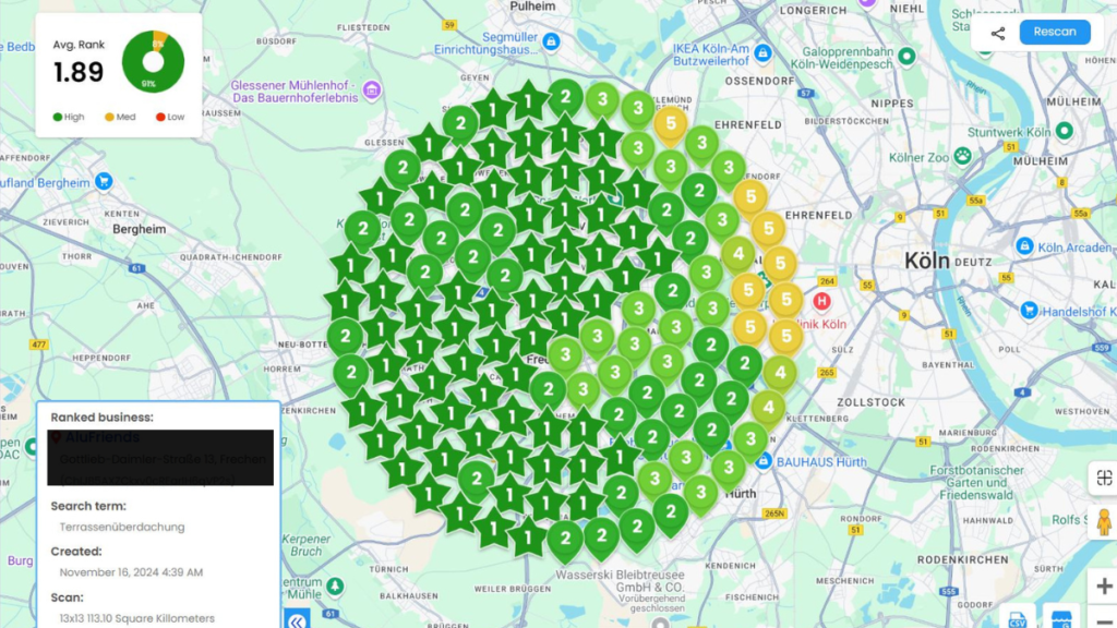 GMB Ranking Terrassenüberdachungen